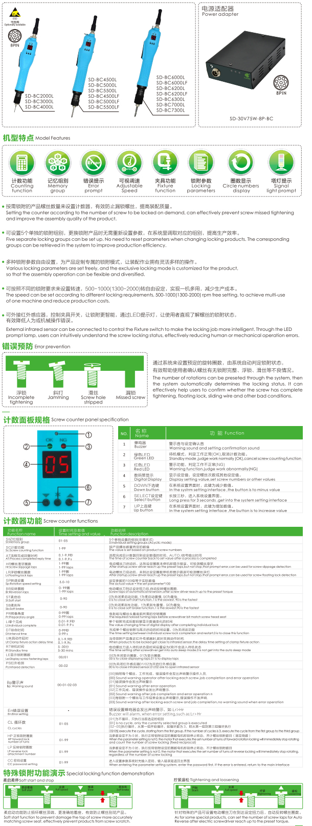 智能計(jì)數(shù)一體型手按式.jpg